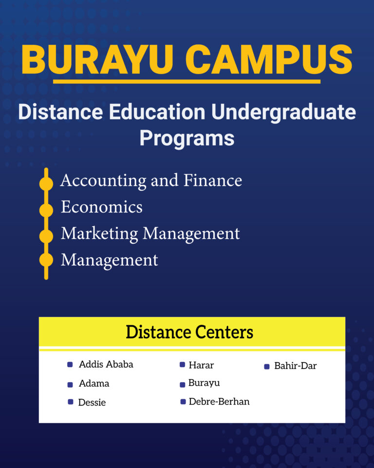 Unity University Distance Education Program