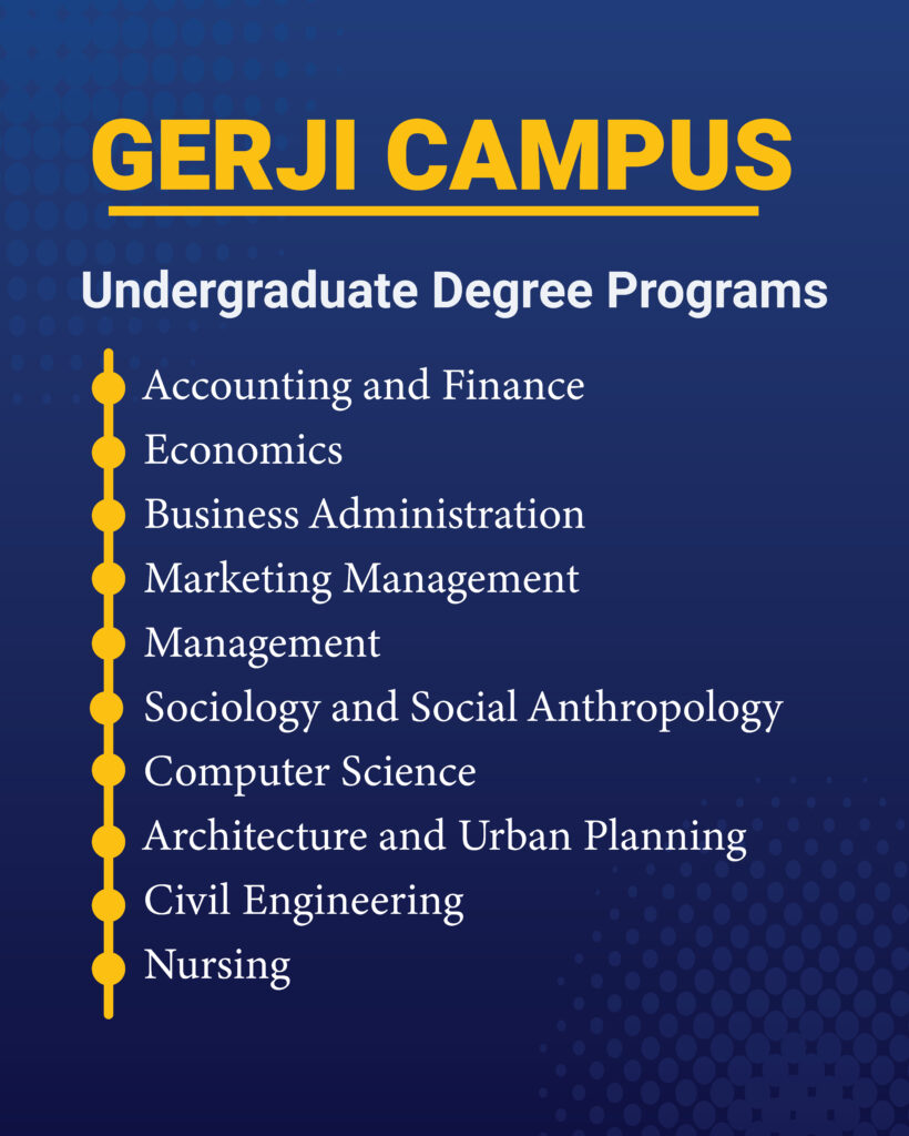 Unity University Programs Undergraduate offers in each Campus-01