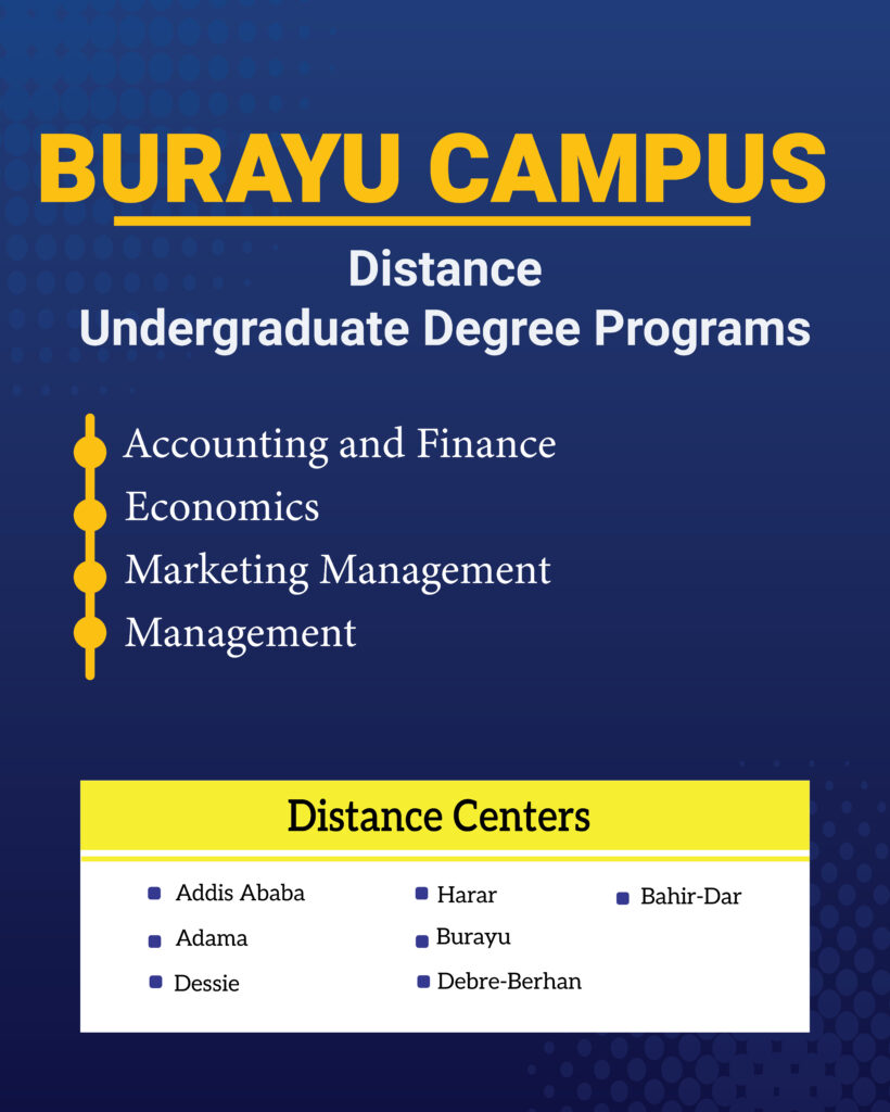 Unity University Programs Undergraduate offers in each Campus-04